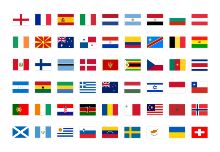上图为FIFPro正版授权54个国队或足球联赛汇总图
