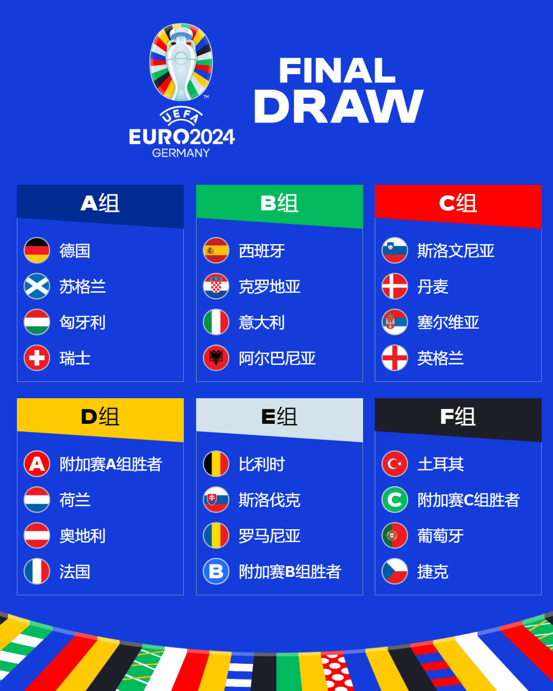 欧洲杯2024：备受期待的举办地选定近期揭晓